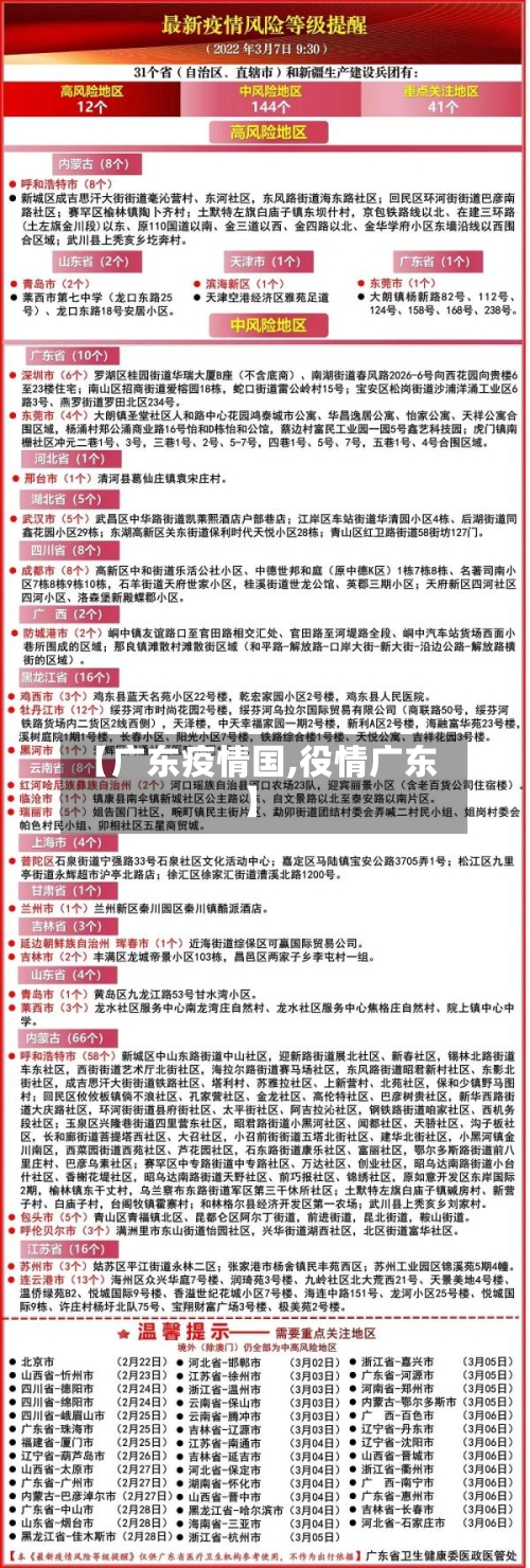 【广东疫情国,役情广东】-第2张图片