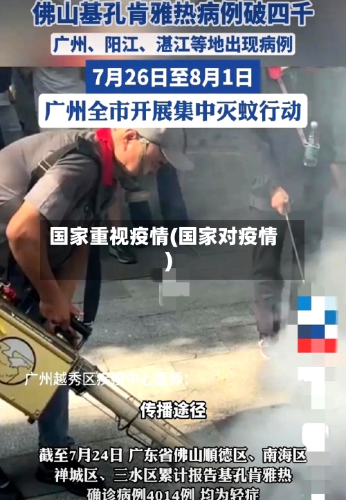 国家重视疫情(国家对疫情)-第2张图片