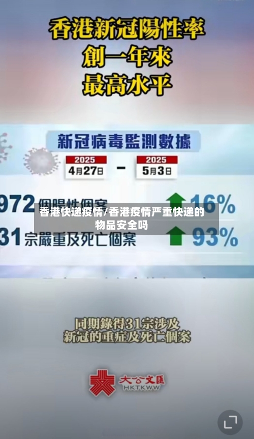 香港快递疫情/香港疫情严重快递的物品安全吗-第2张图片