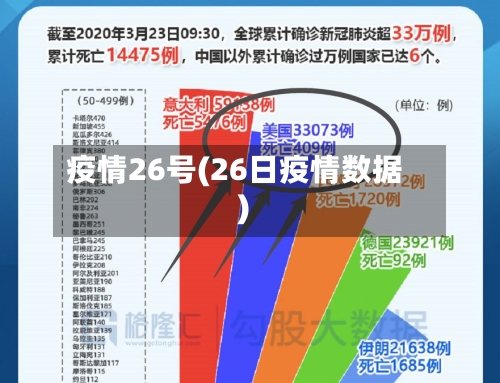 疫情26号(26日疫情数据)-第2张图片