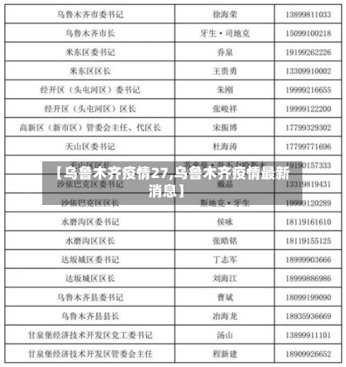 【乌鲁木齐疫情27,乌鲁木齐疫情最新消息】-第2张图片