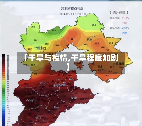 【干旱与疫情,干旱程度加剧】-第2张图片
