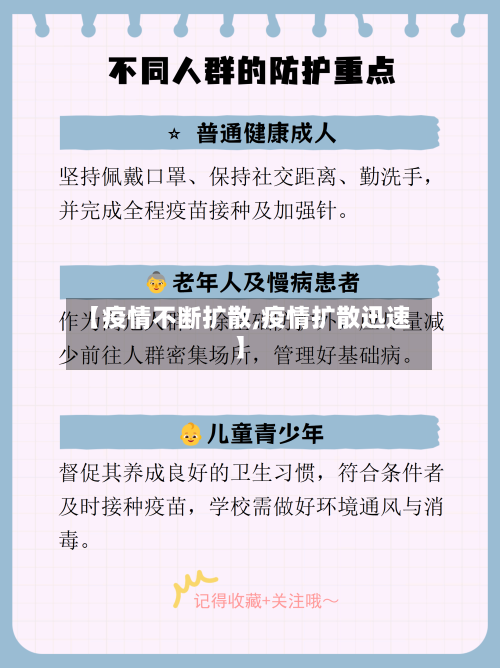 【疫情不断扩散,疫情扩散迅速】-第3张图片