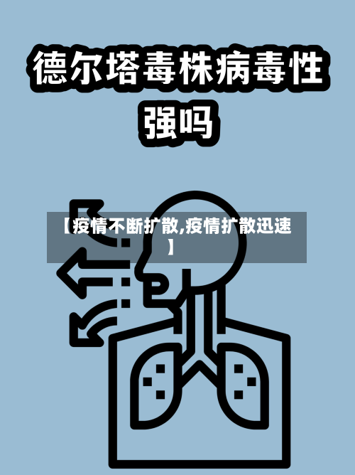 【疫情不断扩散,疫情扩散迅速】-第2张图片