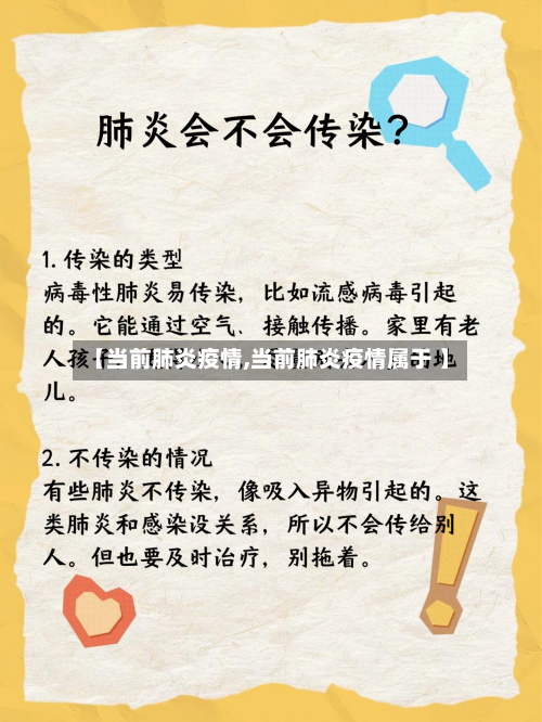 【当前肺炎疫情,当前肺炎疫情属于 】-第1张图片