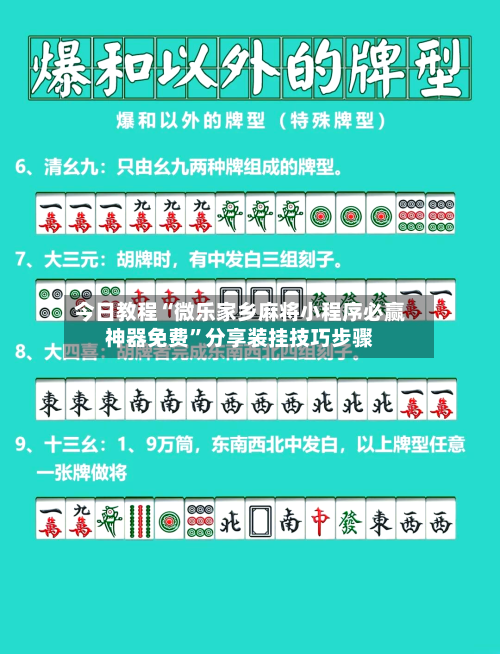 今日教程“微乐家乡麻将小程序必赢神器免费”分享装挂技巧步骤-第1张图片