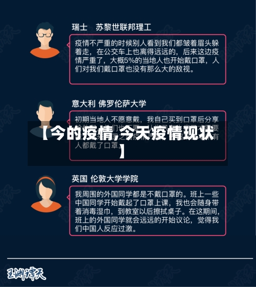 【今的疫情,今天疫情现状】-第1张图片