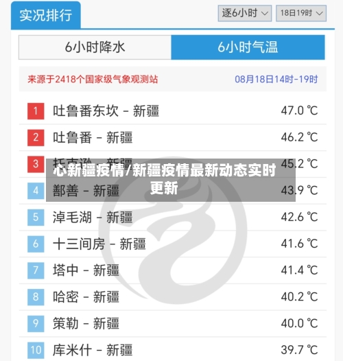 心新疆疫情/新疆疫情最新动态实时更新-第3张图片