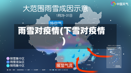 雨雪对疫情(下雪对疫情)-第2张图片