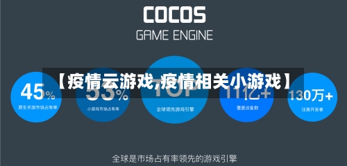 【疫情云游戏,疫情相关小游戏】-第2张图片
