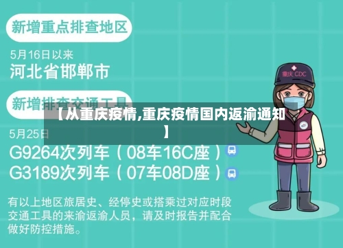 【从重庆疫情,重庆疫情国内返渝通知】-第3张图片