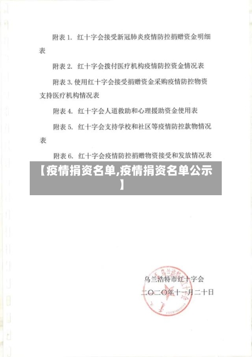 【疫情捐资名单,疫情捐资名单公示】-第1张图片