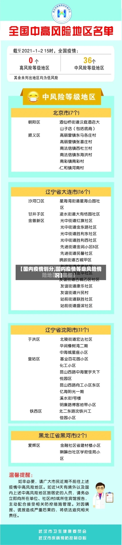 【国内疫情划分,国内疫情等级风险情况】-第2张图片
