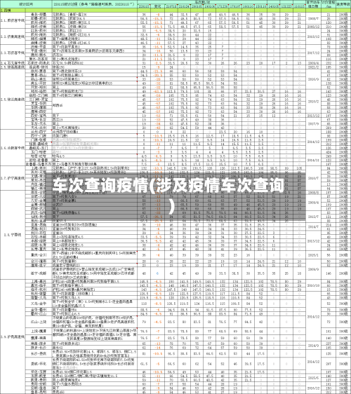 车次查询疫情(涉及疫情车次查询)-第1张图片