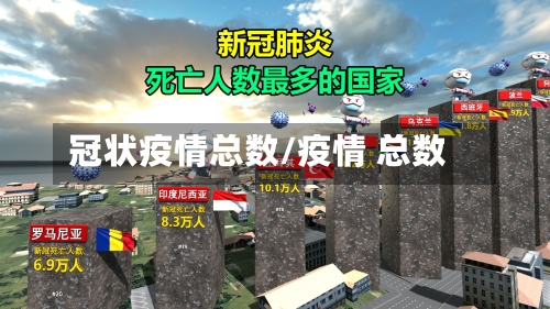 冠状疫情总数/疫情 总数-第2张图片