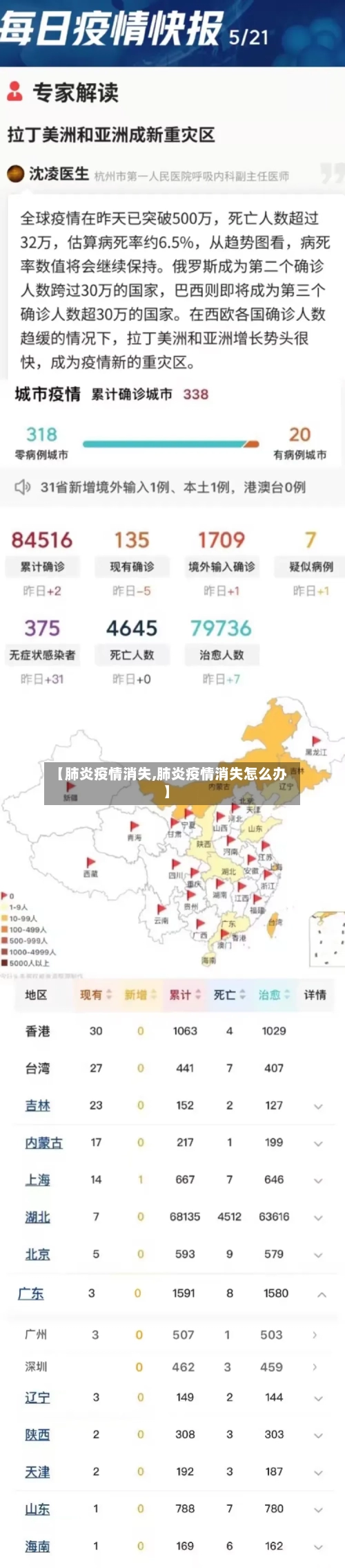 【肺炎疫情消失,肺炎疫情消失怎么办】-第2张图片