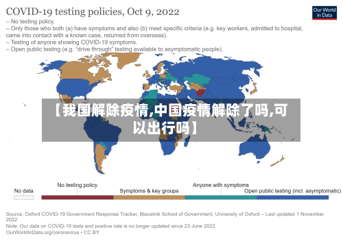 【我国解除疫情,中国疫情解除了吗,可以出行吗】-第3张图片