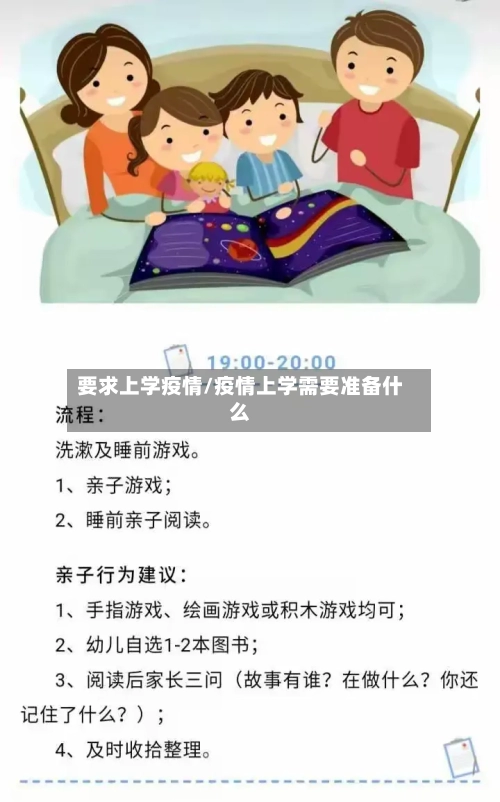 要求上学疫情/疫情上学需要准备什么-第3张图片