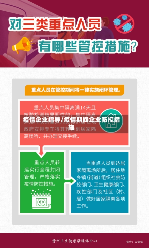 疫情企业指导/疫情期间企业防控措施-第2张图片