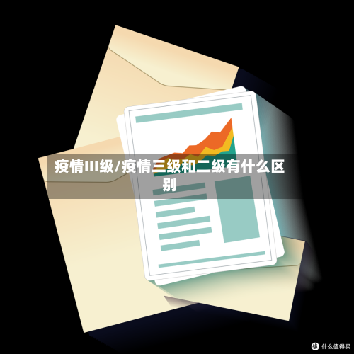疫情III级/疫情三级和二级有什么区别-第3张图片