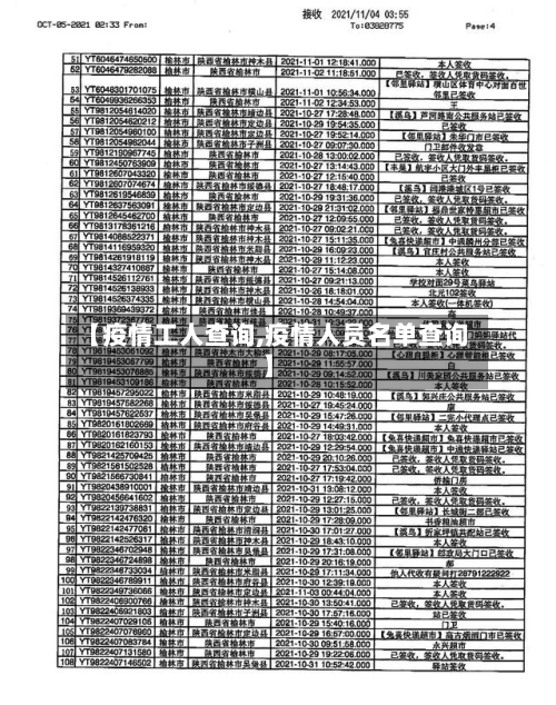 【疫情工人查询,疫情人员名单查询】