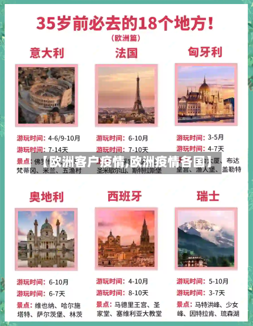 【欧洲客户疫情,欧洲疫情各国】-第3张图片