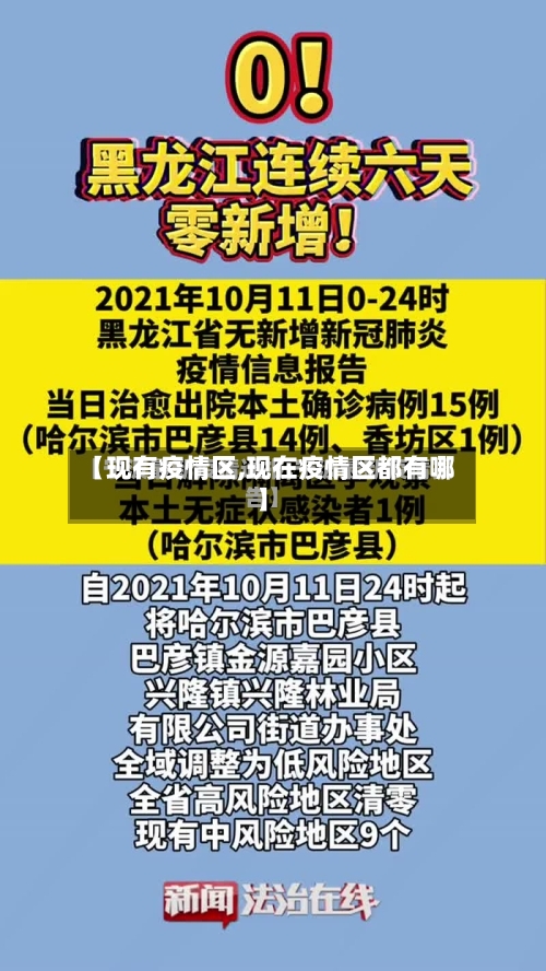【现有疫情区,现在疫情区都有哪】-第2张图片