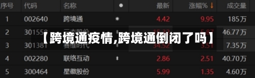 【跨境通疫情,跨境通倒闭了吗】-第3张图片