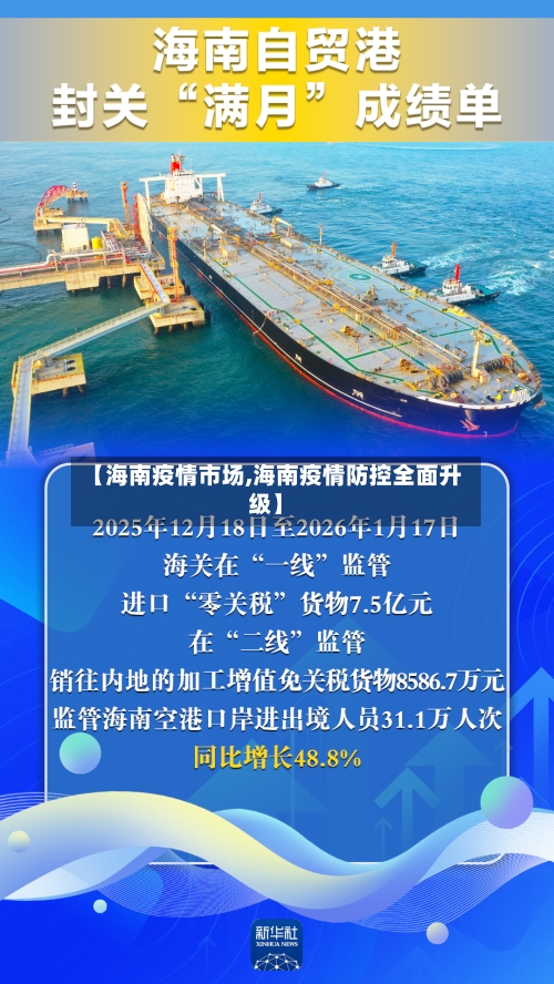 【海南疫情市场,海南疫情防控全面升级】