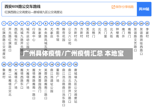 广州具体疫情/广州疫情汇总 本地宝