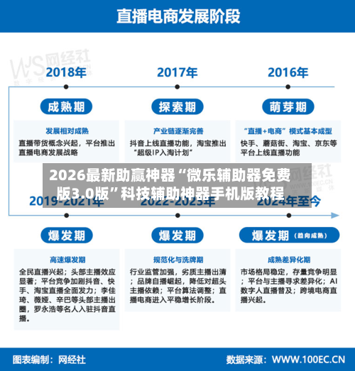 2026最新助赢神器“微乐辅助器免费版3.0版”科技辅助神器手机版教程