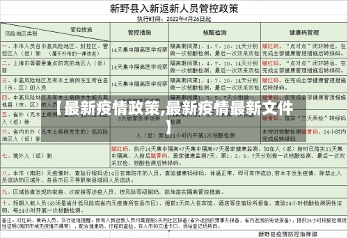 【最新疫情政策,最新疫情最新文件】-第2张图片
