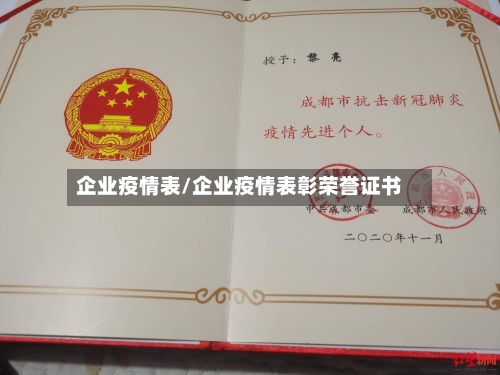 企业疫情表/企业疫情表彰荣誉证书