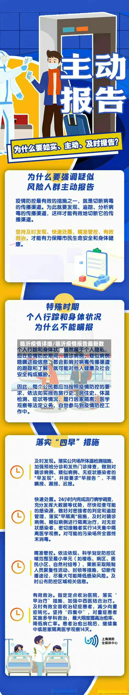 临沂疫情详细/临沂疫情报告最新数据