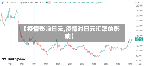 【疫情影响日元,疫情对日元汇率的影响】-第2张图片