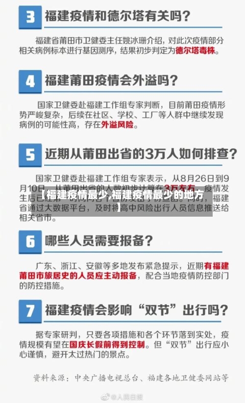 【福建疫情最少,福建疫情最少的地方】-第3张图片