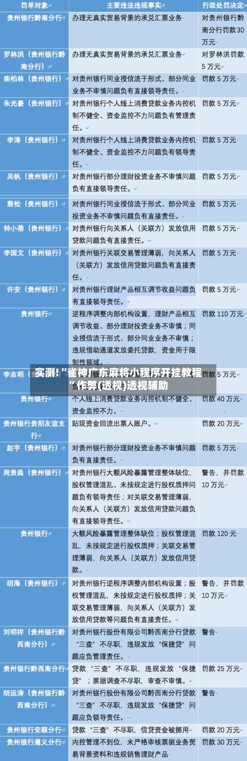 实测!“雀神广东麻将小程序开挂教程”作弊(透视)透视辅助-第2张图片