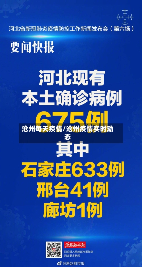 沧州每天疫情/沧州疫情实时动态-第3张图片