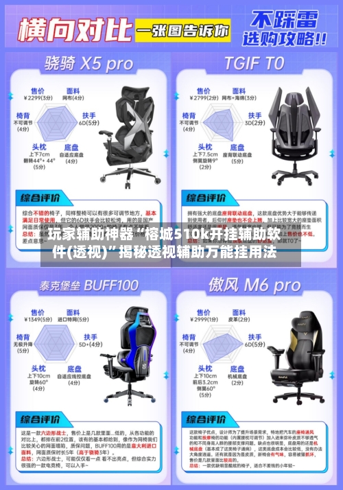 玩家辅助神器“榕城510k开挂辅助软件(透视)”揭秘透视辅助万能挂用法-第2张图片