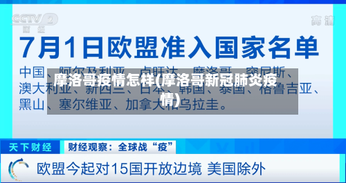 摩洛哥疫情怎样(摩洛哥新冠肺炎疫情)-第1张图片