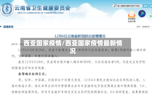 西亚国家疫情/西亚国家疫情最新情况-第2张图片