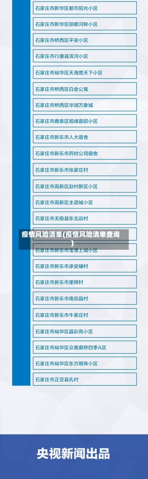 疫情风险清单(疫情风险清单查询)-第2张图片