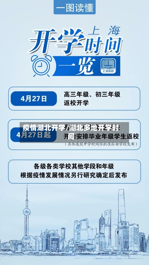 疫情湖北开学/湖北多地开学时间-第1张图片