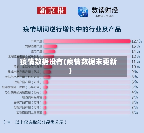疫情数据没有(疫情数据未更新)-第1张图片