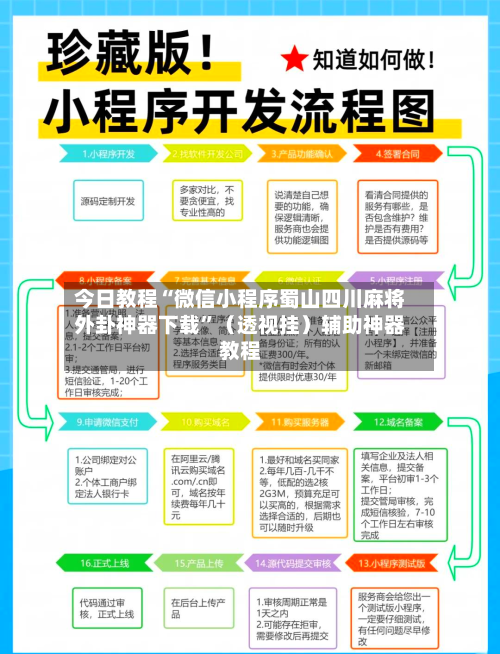 今日教程“微信小程序蜀山四川麻将外卦神器下载”（透视挂）辅助神器教程-第1张图片