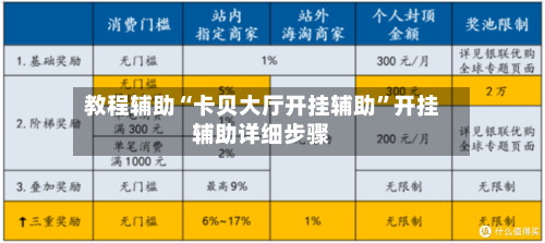教程辅助“卡贝大厅开挂辅助	”开挂辅助详细步骤-第1张图片