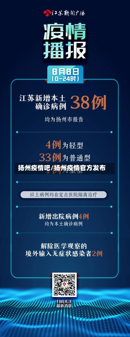 扬州疫情吧/扬州疫情官方发布-第1张图片