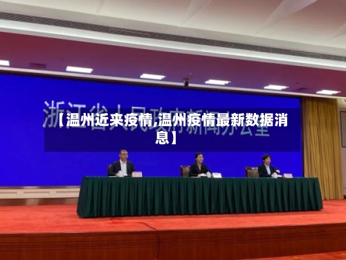 【温州近来疫情,温州疫情最新数据消息】-第1张图片