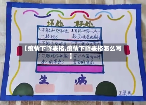 【疫情下降表格,疫情下降表格怎么写】-第1张图片
