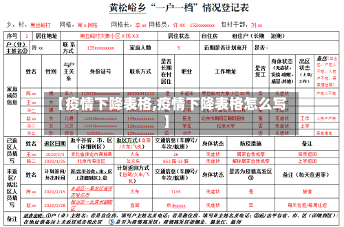 【疫情下降表格,疫情下降表格怎么写】-第2张图片
